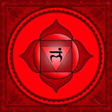 Root Chakra